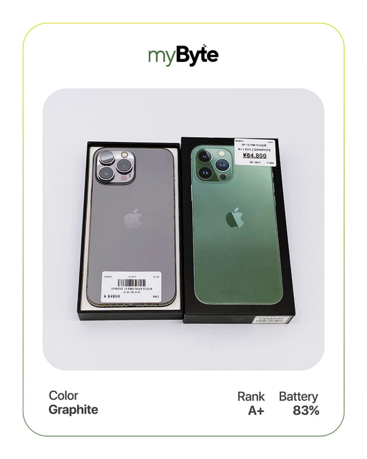 iPhone 13 Pro Max 5G 512GB (SIM Free)