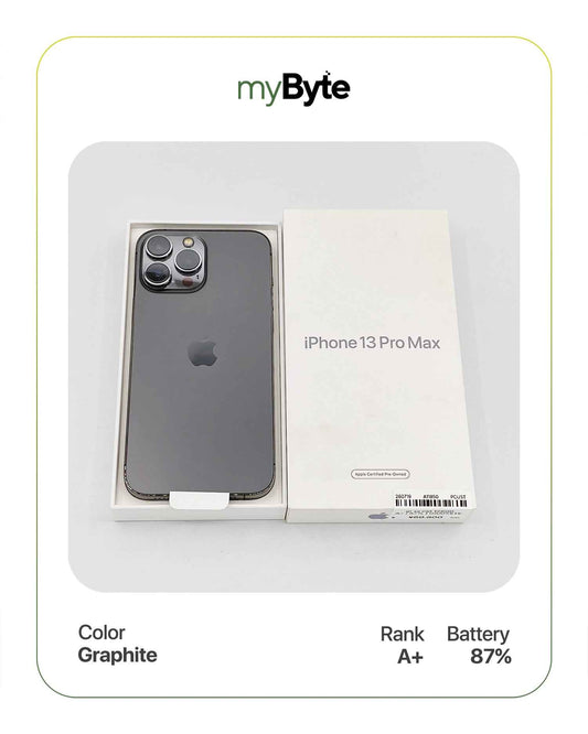 iPhone 13 Pro Max 5G 128GB (SIM Free)
