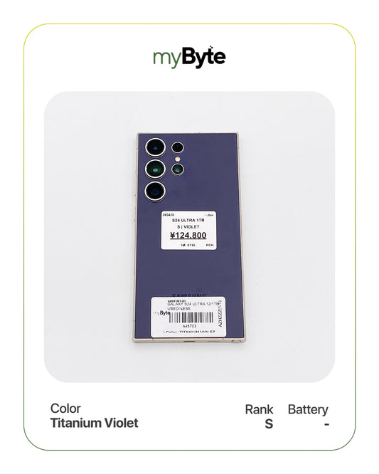 Samsung Galaxy S24 Ultra 5G 1TB (SIM Free)