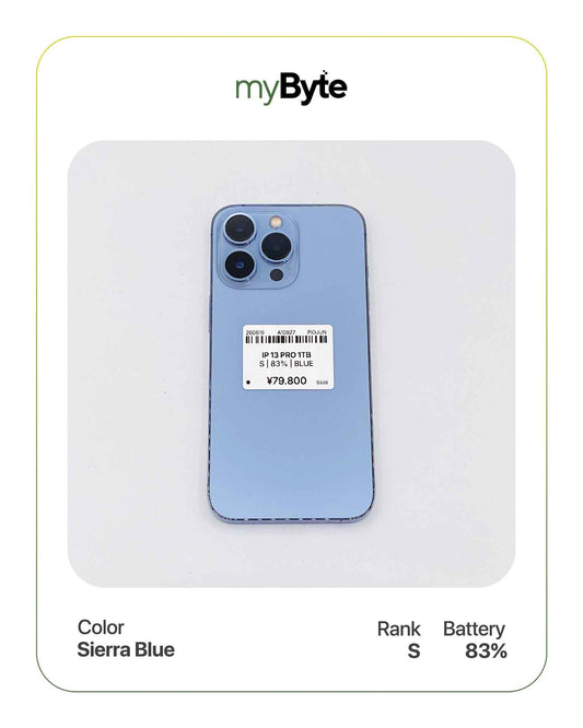 iPhone 13 Pro 5G 1TB (SIM Free)